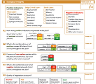 Peatlands Habitat Score Card - Preview