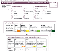 Woodlands Habitat Score Card - Preview