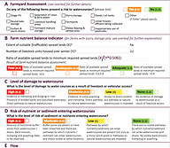 Whole Farm Score Card - Preview