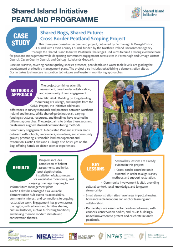 SIIPP Case Study Shared Bogs, Shared Future- Cross Border Peatland Scoping Project